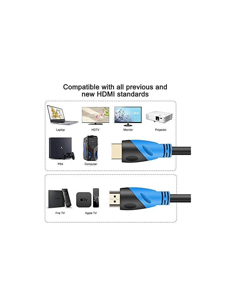 4K HDMI Cable – 10 m for Golf Simulators